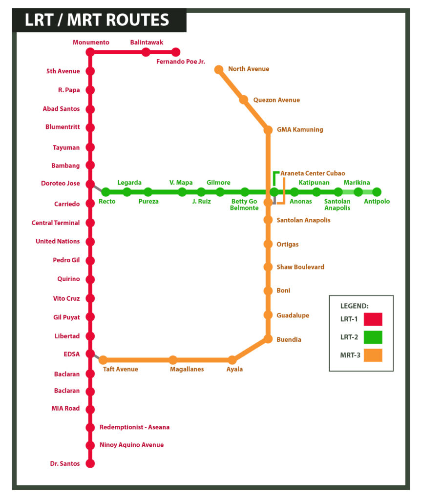 フィリピン鉄道網