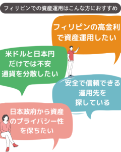 フィリピン投資がおすすめな人