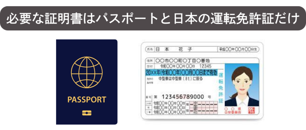 フィリピンの金融機関で必要な証明書