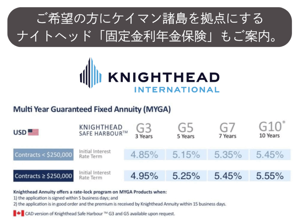 ナイトヘッド固定金利年金保険